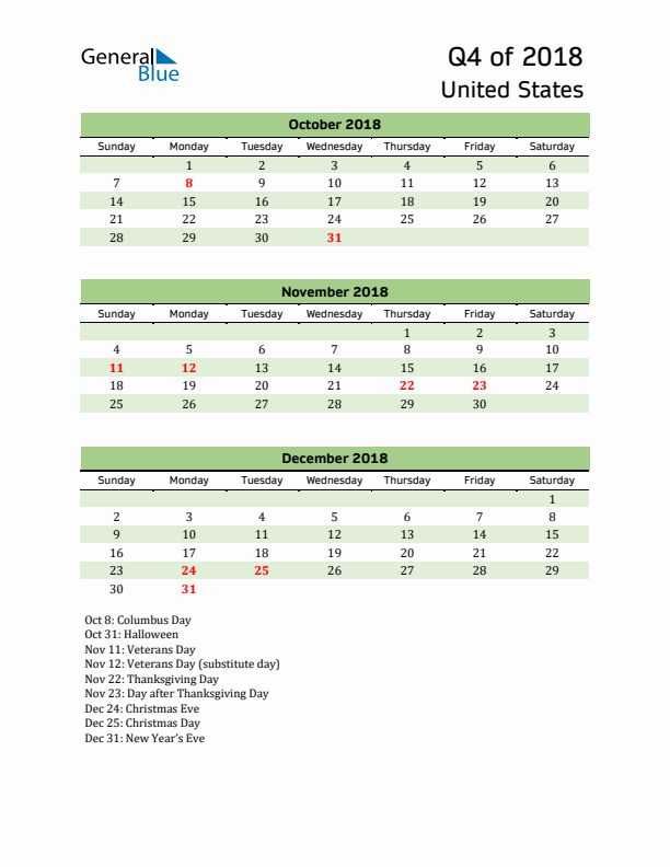 Quarterly Calendar 2018 with United States Holidays