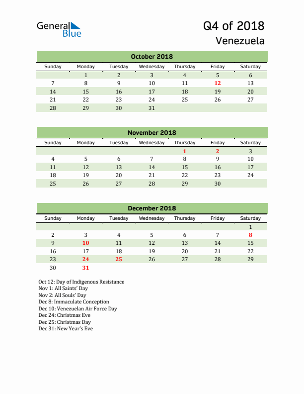 Quarterly Calendar 2018 with Venezuela Holidays