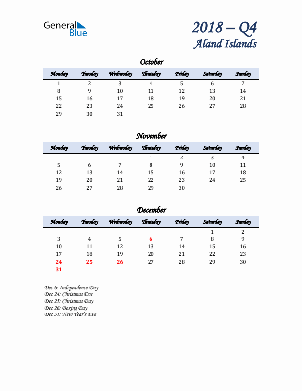 October, November, and December Calendar for Aland Islands with Monday Start