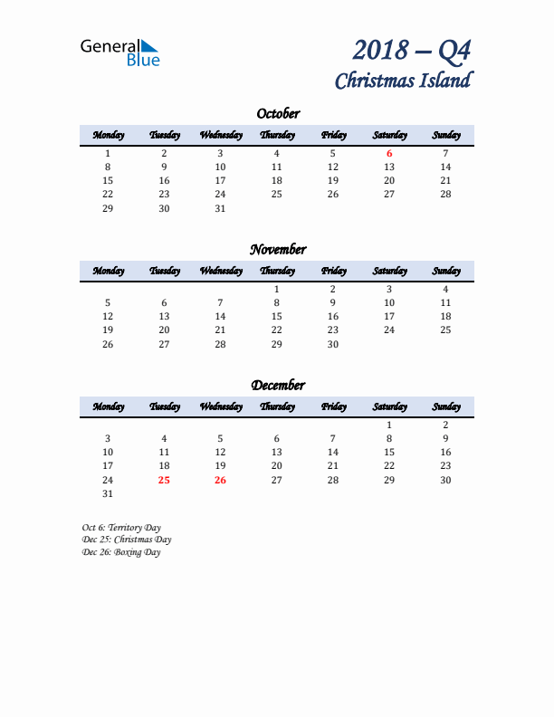 October, November, and December Calendar for Christmas Island with Monday Start