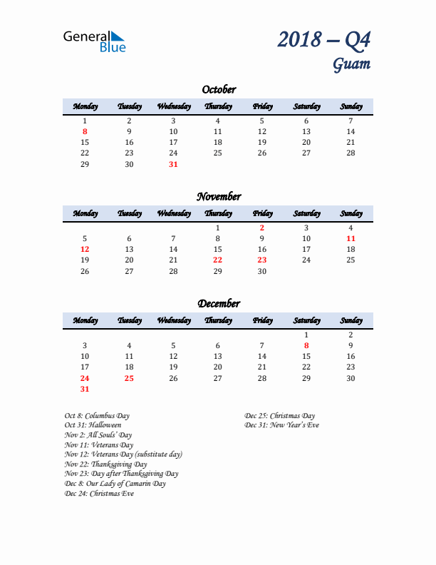 October, November, and December Calendar for Guam with Monday Start