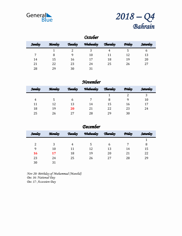 October, November, and December Calendar for Bahrain with Sunday Start