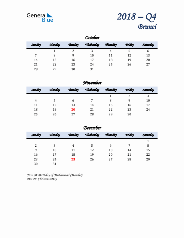 October, November, and December Calendar for Brunei with Sunday Start