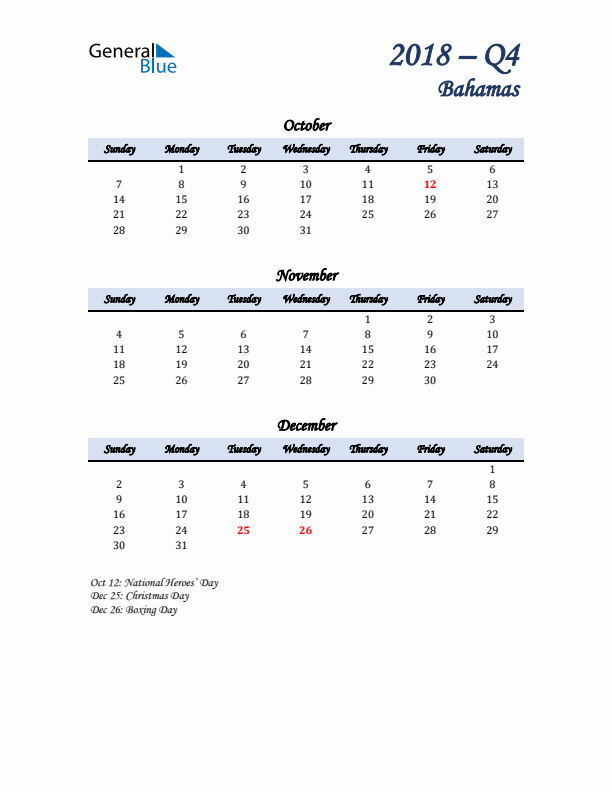 October, November, and December Calendar for Bahamas with Sunday Start