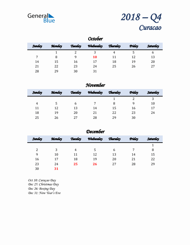 October, November, and December Calendar for Curacao with Sunday Start