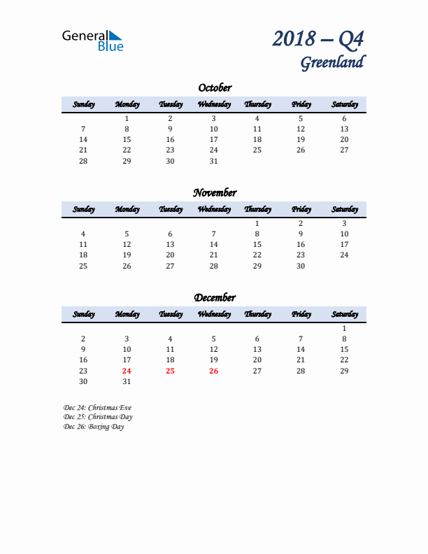 October, November, and December Calendar for Greenland with Sunday Start