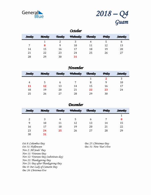 October, November, and December Calendar for Guam with Sunday Start