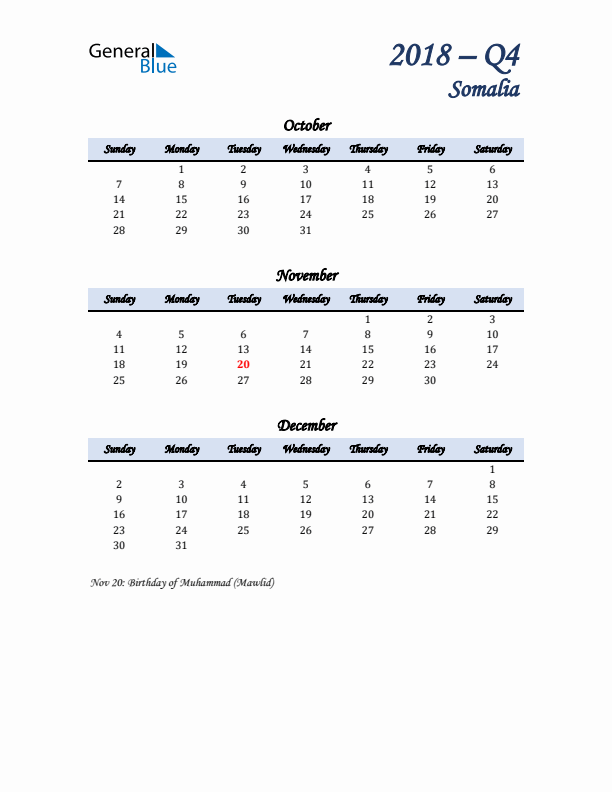 October, November, and December Calendar for Somalia with Sunday Start