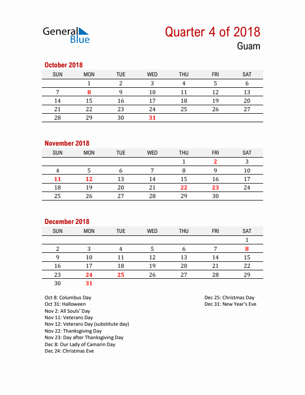 Printable Three Month Calendar with Guam Holidays