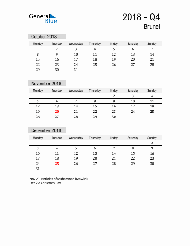 Brunei Quarter 4 2018 Calendar with Holidays