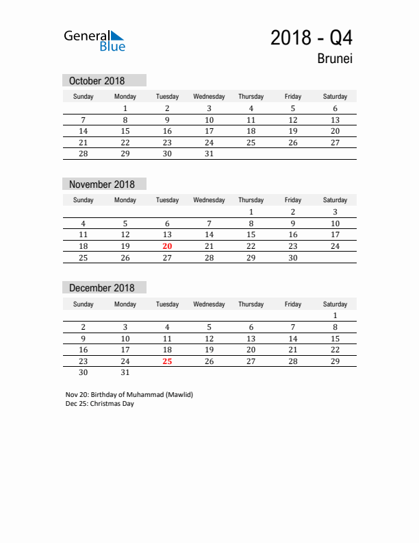 Brunei Quarter 4 2018 Calendar with Holidays