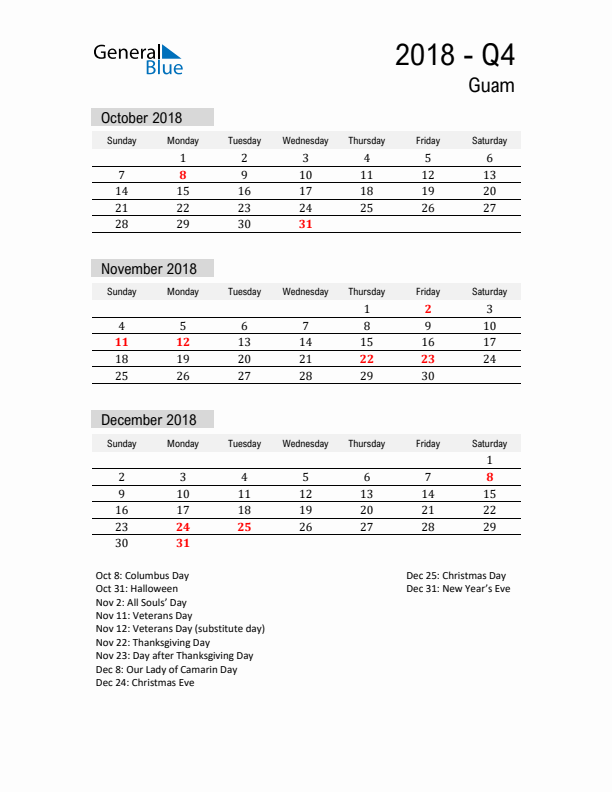 Guam Quarter 4 2018 Calendar with Holidays