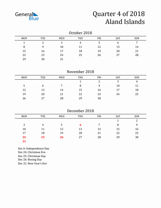 Quarter 4 2018 Aland Islands Quarterly Calendar