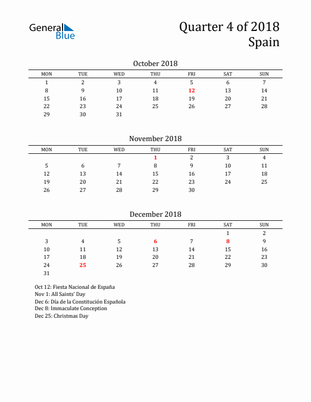 Quarter 4 2018 Spain Quarterly Calendar