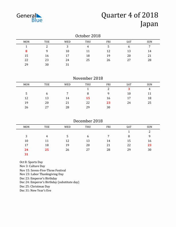 Quarter 4 2018 Japan Quarterly Calendar