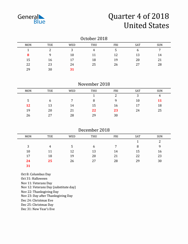 Quarter 4 2018 United States Quarterly Calendar