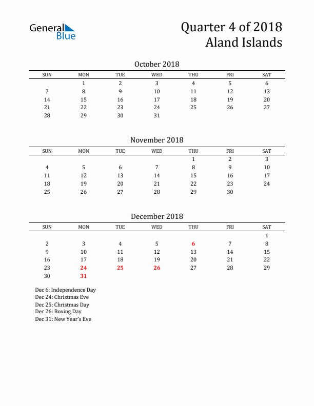 Quarter 4 2018 Aland Islands Quarterly Calendar