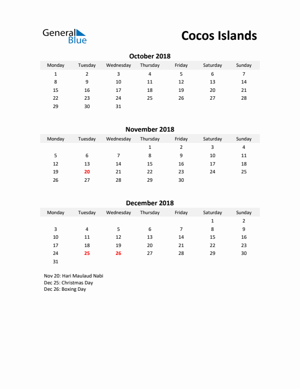 Printable Quarterly Calendar with Notes and Cocos Islands Holidays- Q4 of 2018