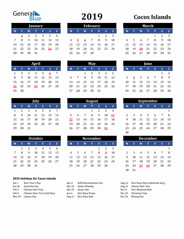 2019 Cocos Islands Holiday Calendar