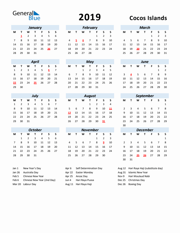 2019 Calendar for Cocos Islands with Holidays