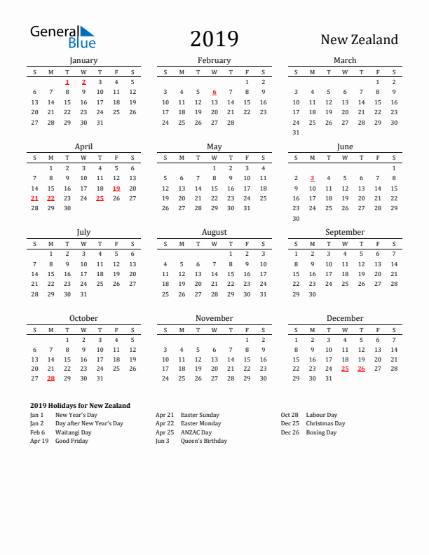 New Zealand Holidays Calendar for 2019