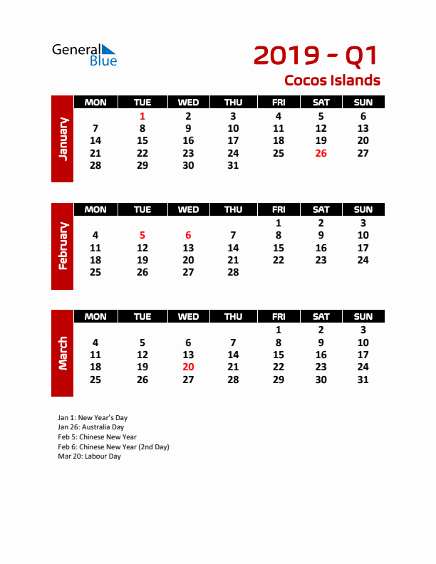 Q1 2019 Calendar with Holidays in Cocos Islands