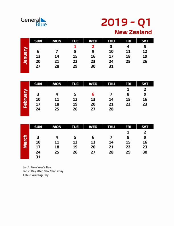 Q1 2019 Calendar with Holidays in New Zealand