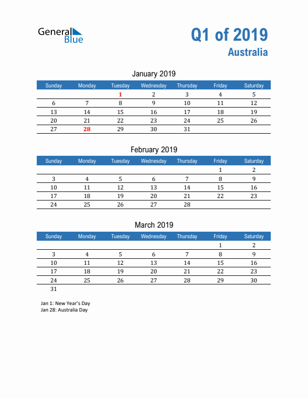 Australia Q1 2019 Quarterly Calendar with Sunday Start