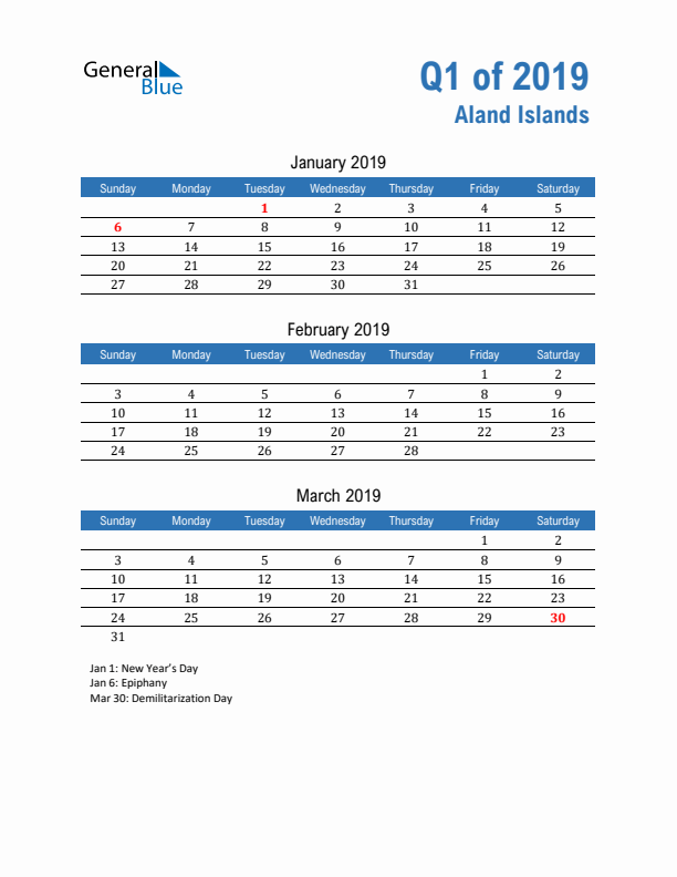 Aland Islands Q1 2019 Quarterly Calendar with Sunday Start