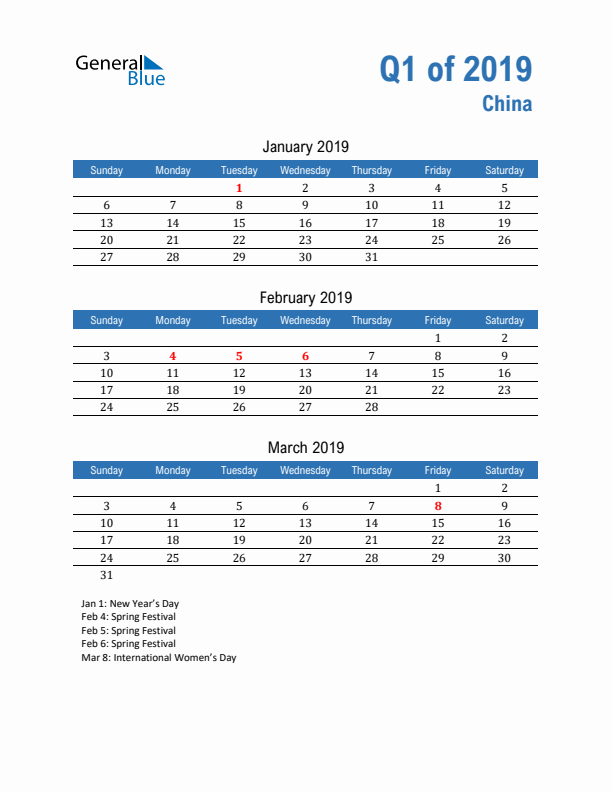 China Q1 2019 Quarterly Calendar with Sunday Start