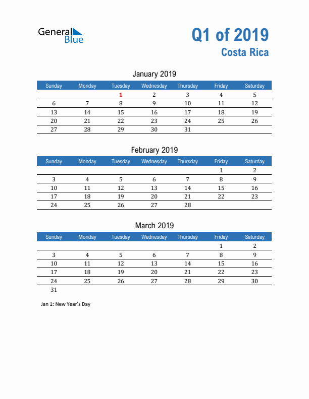 Costa Rica Q1 2019 Quarterly Calendar with Sunday Start