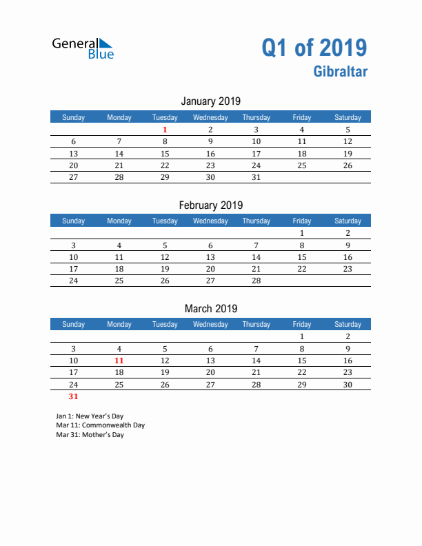 Gibraltar Q1 2019 Quarterly Calendar with Sunday Start