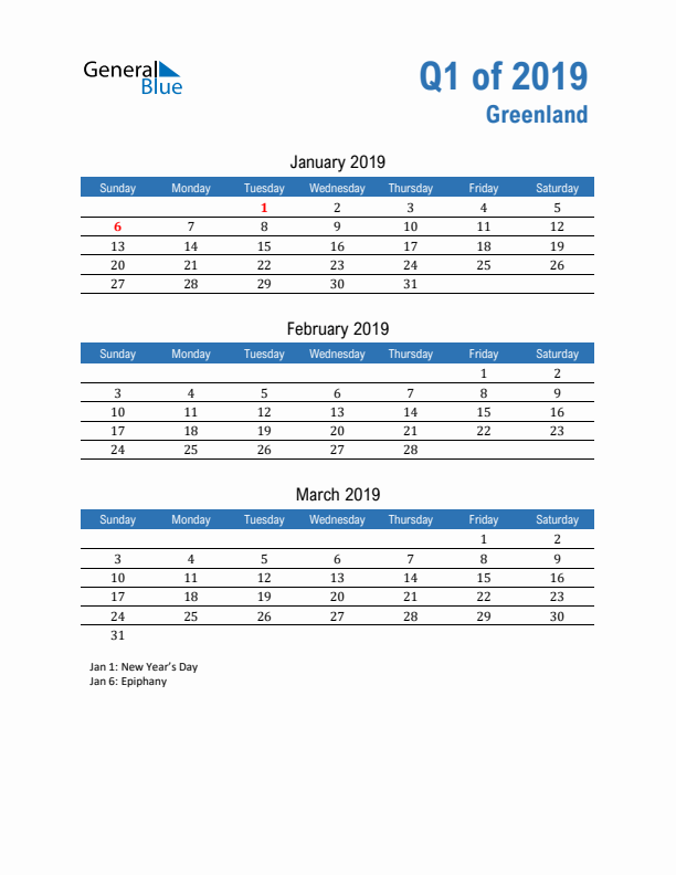 Greenland Q1 2019 Quarterly Calendar with Sunday Start