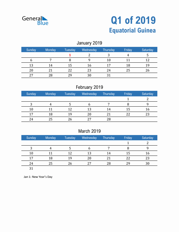 Equatorial Guinea Q1 2019 Quarterly Calendar with Sunday Start