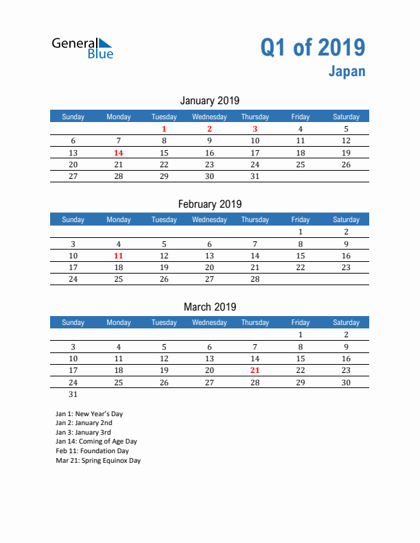 Japan Q1 2019 Quarterly Calendar with Sunday Start