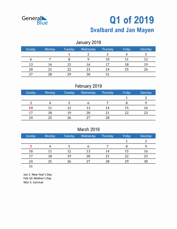 Svalbard and Jan Mayen Q1 2019 Quarterly Calendar with Sunday Start