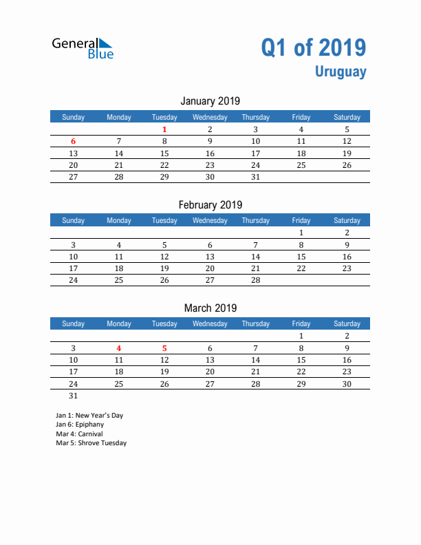 Uruguay Q1 2019 Quarterly Calendar with Sunday Start