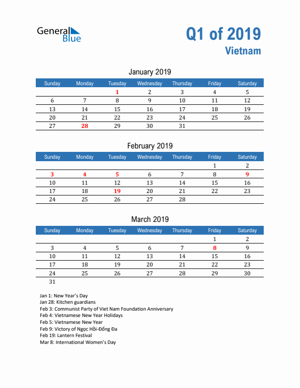 Vietnam Q1 2019 Quarterly Calendar with Sunday Start