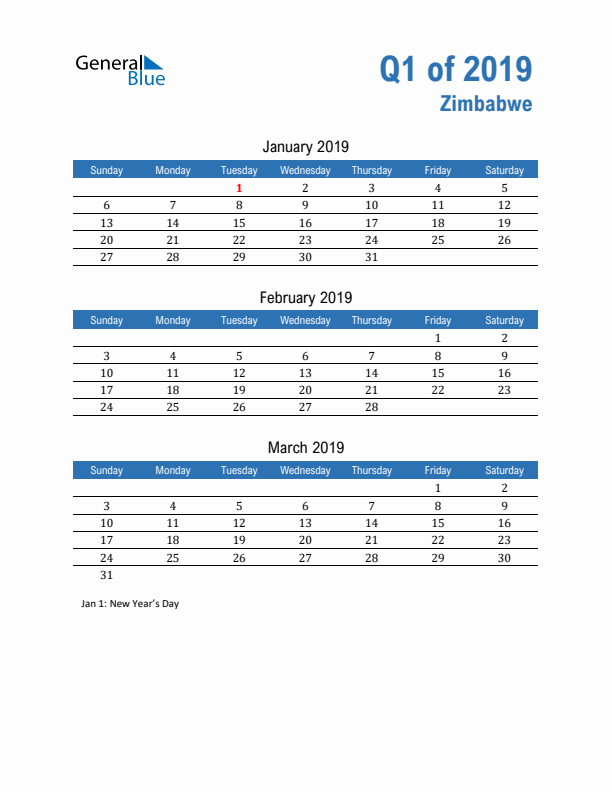 Zimbabwe Q1 2019 Quarterly Calendar with Sunday Start