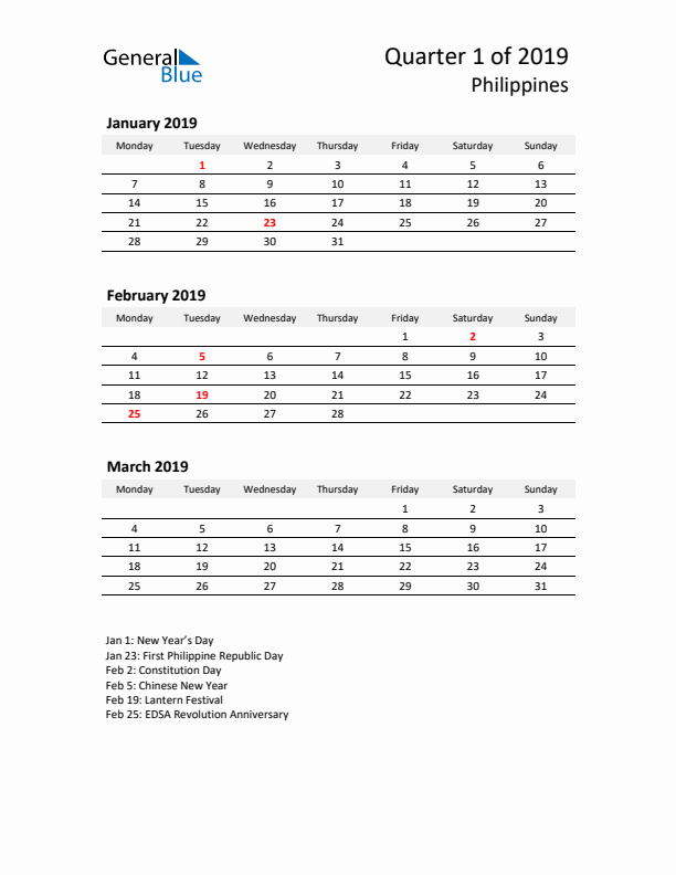 2019 Q1 Three-Month Calendar for Philippines