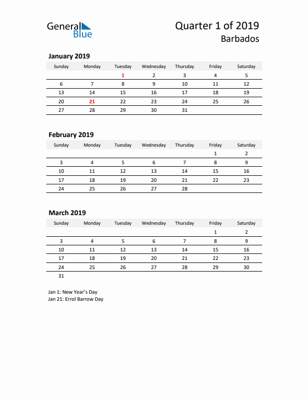 2019 Q1 Three-Month Calendar for Barbados