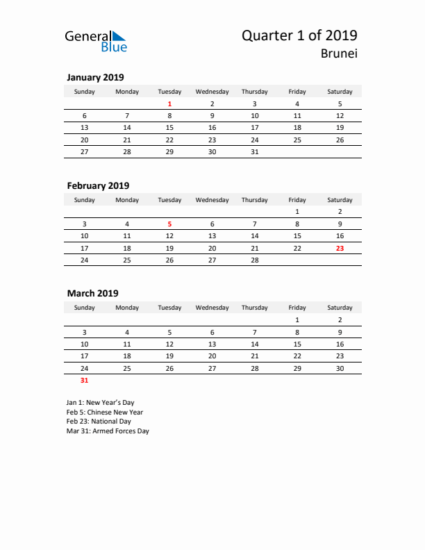 2019 Q1 Three-Month Calendar for Brunei