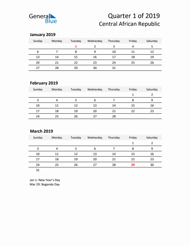 2019 Q1 Three-Month Calendar for Central African Republic