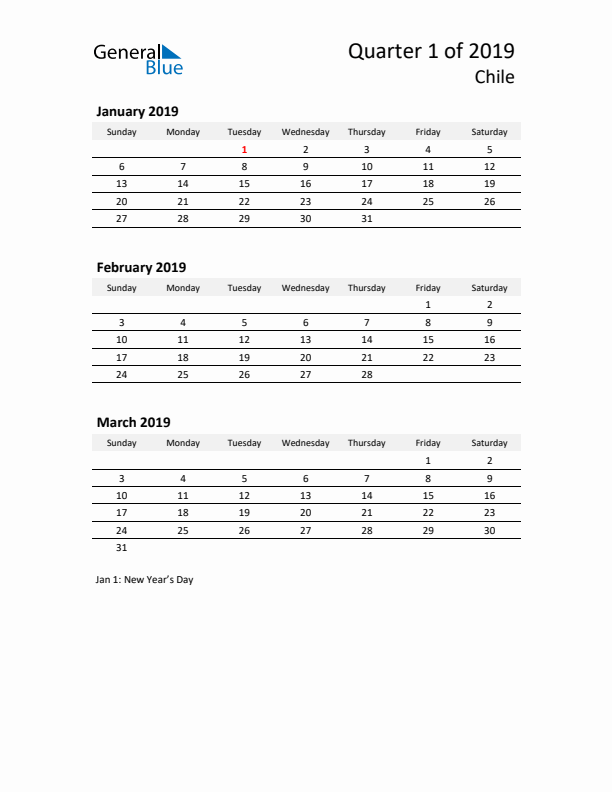 2019 Q1 Three-Month Calendar for Chile