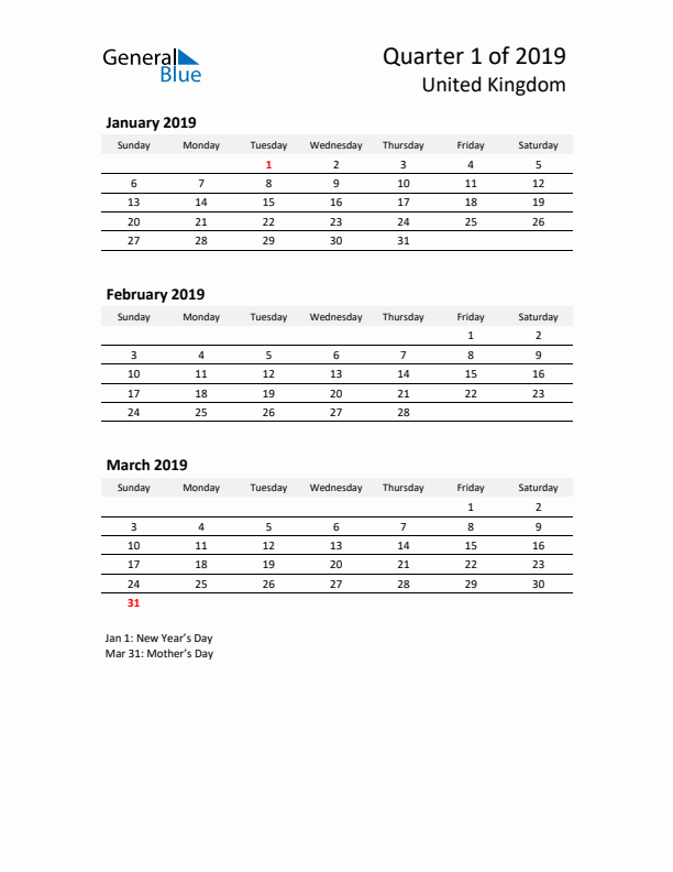 2019 Q1 Three-Month Calendar for United Kingdom