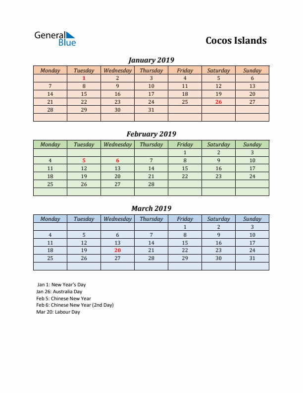 Q1 2019 Holiday Calendar - Cocos Islands