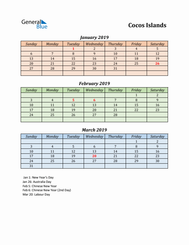 Q1 2019 Holiday Calendar - Cocos Islands