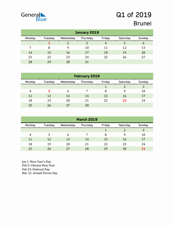 Quarterly Calendar 2019 with Brunei Holidays