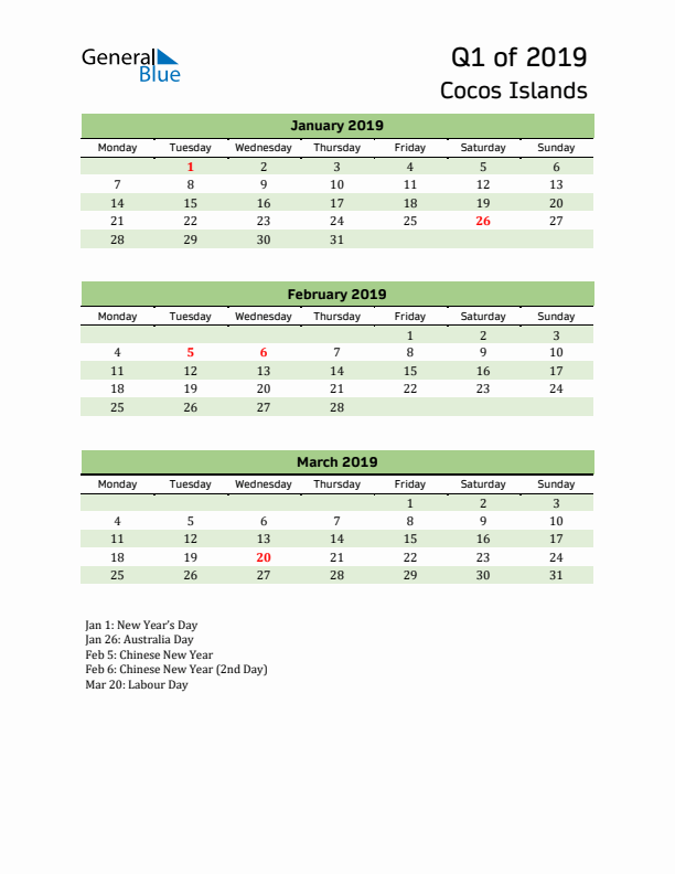 Quarterly Calendar 2019 with Cocos Islands Holidays