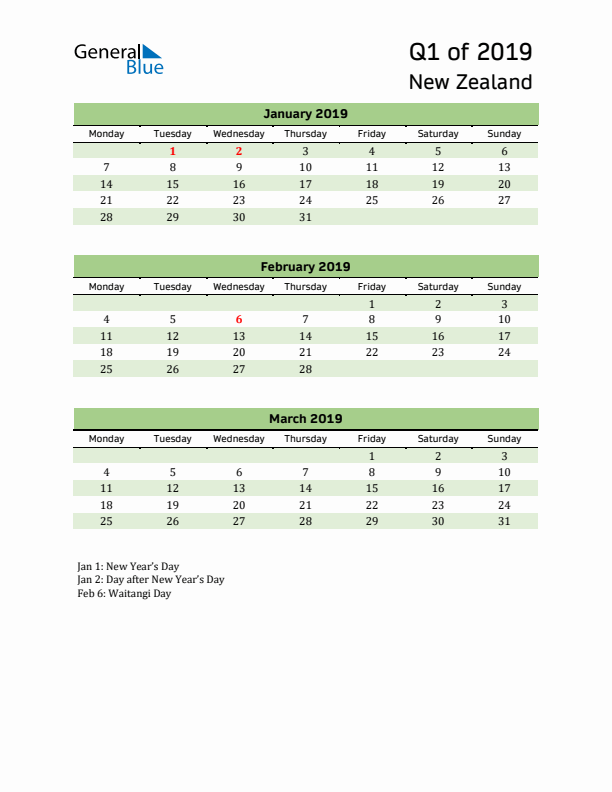 Quarterly Calendar 2019 with New Zealand Holidays